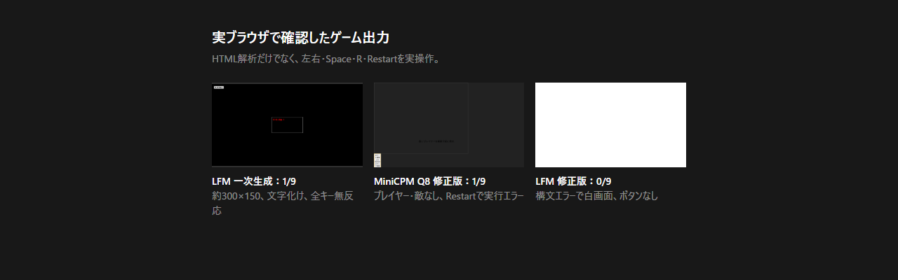厳格シューティングの実ブラウザ確認例。左は比較用のLFM一次生成、中央はMiniCPM Q8修正版、右はLFM修正版